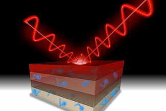 Ballistic Optical Materials